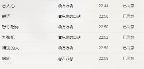 唐朝桃子ღ的图片