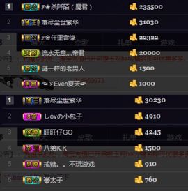 ℱ❀淡雅❤蛋蛋.主播照片