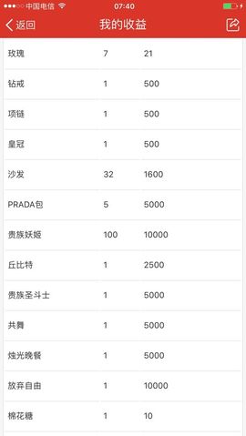 🌟侞菓🌟主播照片