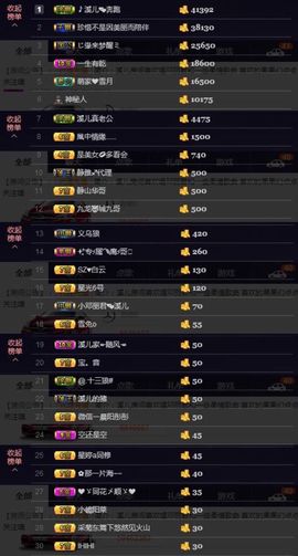 🎵小邓丽君🌺溪儿主播照片