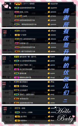 糖果果糖果主播照片