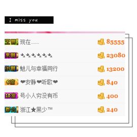 魅儿🌸空闲播主播照片