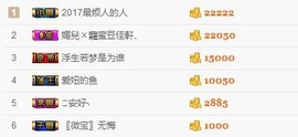 206浪退隐江湖😎主播照片