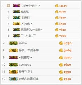 小哈妹“”“”“”主播照片