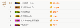 ♬。。。。♬主播照片