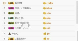 ♫莫白啊~休息主播照片