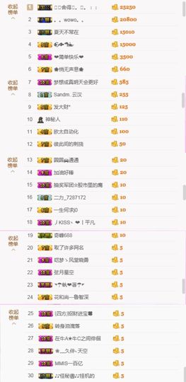 源宝儿😊主播照片