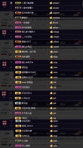 🎵小邓丽君🌺溪儿主播照片