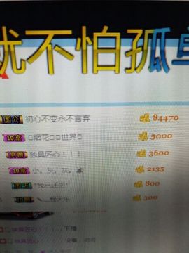 三月~主播照片