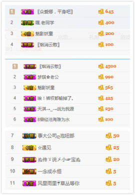 小小休息了主播照片