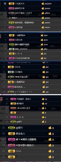 转身✔陌路主播照片