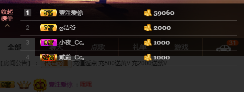 阿晋灬的主播照片