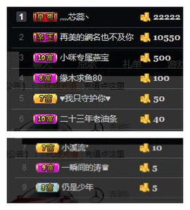 🌺爱我吗，咋们走主播照片