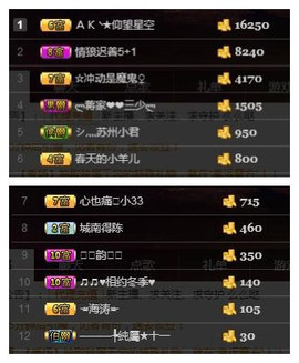鳄梨酱主播照片