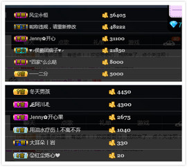心旧~主播照片