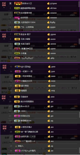 水蜜桃感恩有你主播照片