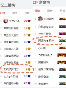 🌸允熙主播照片