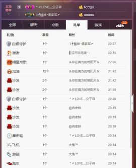 玥玥全6最拉主播照片