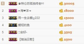 206浪退隐江湖😎主播照片