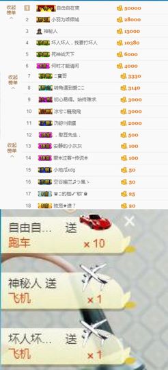 大脸.贺杨总圣王主宰主播照片