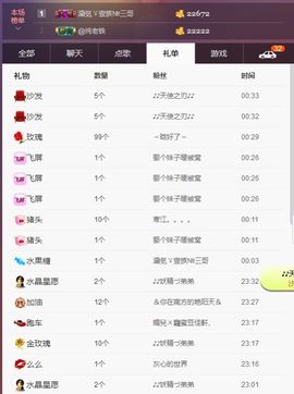 玥玥全6最拉主播照片