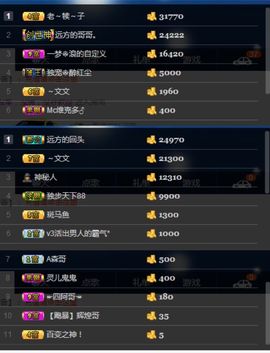 夺命十三枪168主播照片