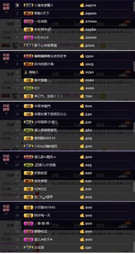 🎵小邓丽君🌺溪儿主播照片