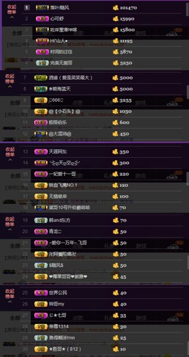 水蜜桃感恩有你主播照片