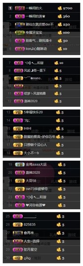 🌺爱我吗，咋们走主播照片