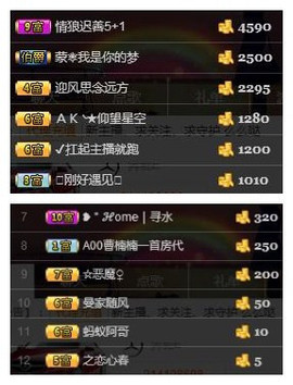 鳄梨酱主播照片