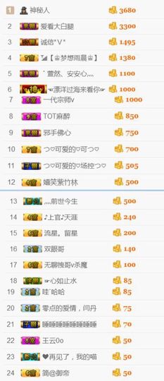つ♡小可早上八点半主播照片