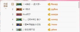 唯爱💖海葵主播照片