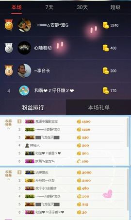 乖“我们的回忆，😘主播照片