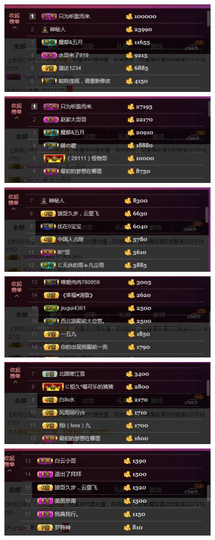 九小九，主播照片