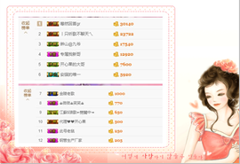 开心❤️❤️果主播照片