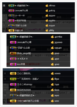 心旧~主播照片