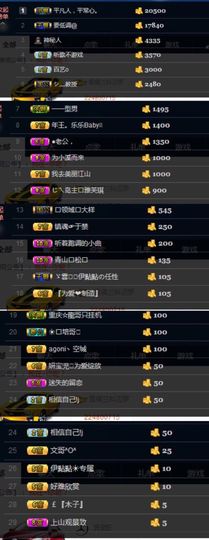 转身✔陌路主播照片
