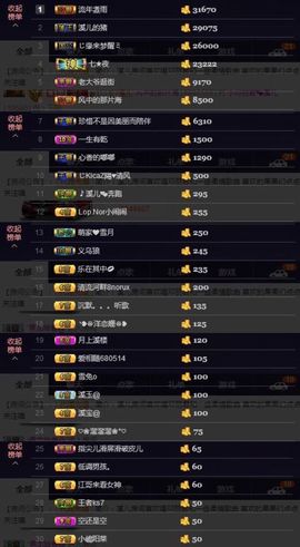 🎵小邓丽君🌺溪儿主播照片