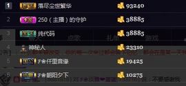 ℱ❀淡雅❤蛋蛋.主播照片