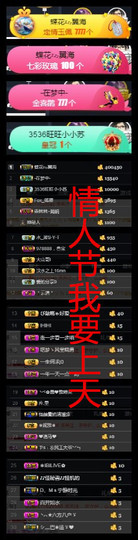 狐狸讨米去了主播照片