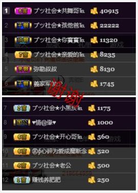 无聊转转。主播照片