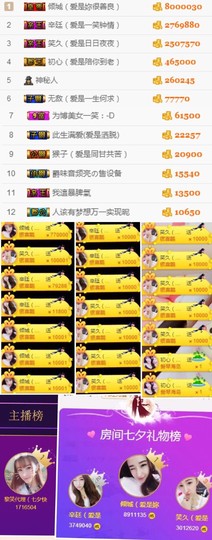 笑笑（爱是回忆美好）主播照片