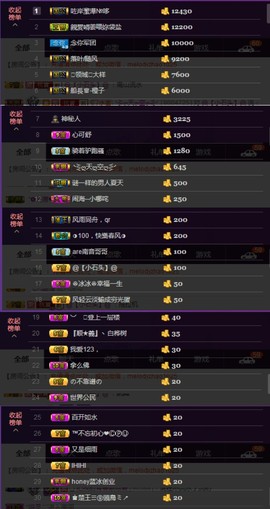 水蜜桃感恩有你主播照片