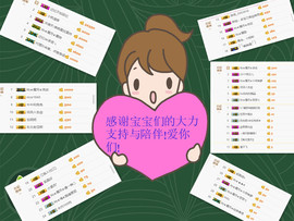 陈思郦🍀听经典🍀主播照片