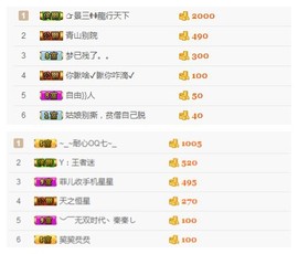 小梦梦19131主播照片