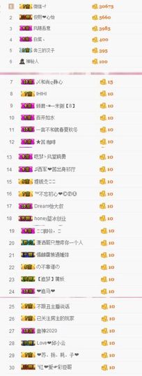 林妹妹不定时直播主播照片
