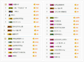 小小休息了主播照片