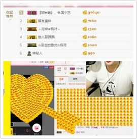 小哈妹“”“”“”主播照片
