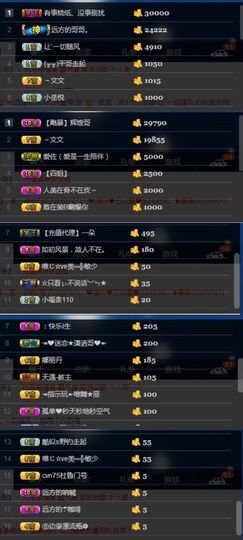 夺命十三枪168主播照片