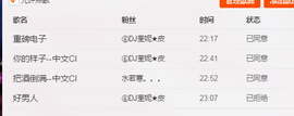 DJ21225主播照片